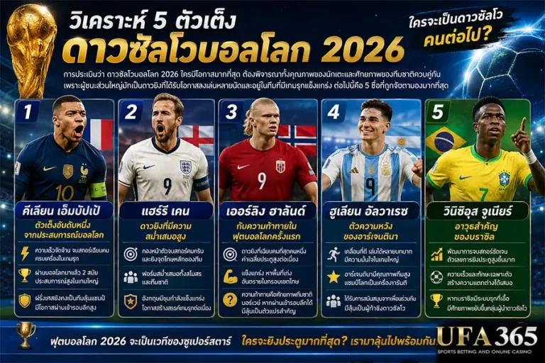 วิเคราะห์ดาวซัลโวบอลโลก 2026 ใครมีโอกาสมากที่สุด วิเคราะห์ 5 ตัวเต็งลุ้นดาวซัลโว พร้อมปัจจัยสำคัญที่ชี้ขาดผู้ชนะ