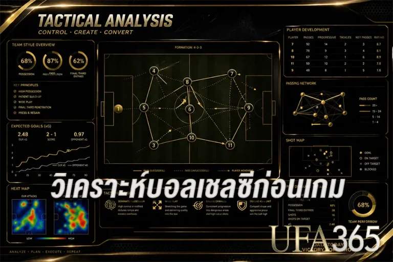 ข้อมูลแทงบอลเชลซี ฤดูกาล 26/27