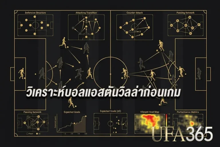 สิ่งที่ควรวิเคราะห์ก่อนเลือกเดิมพันแอสตัน วิลล่าทุกนัด