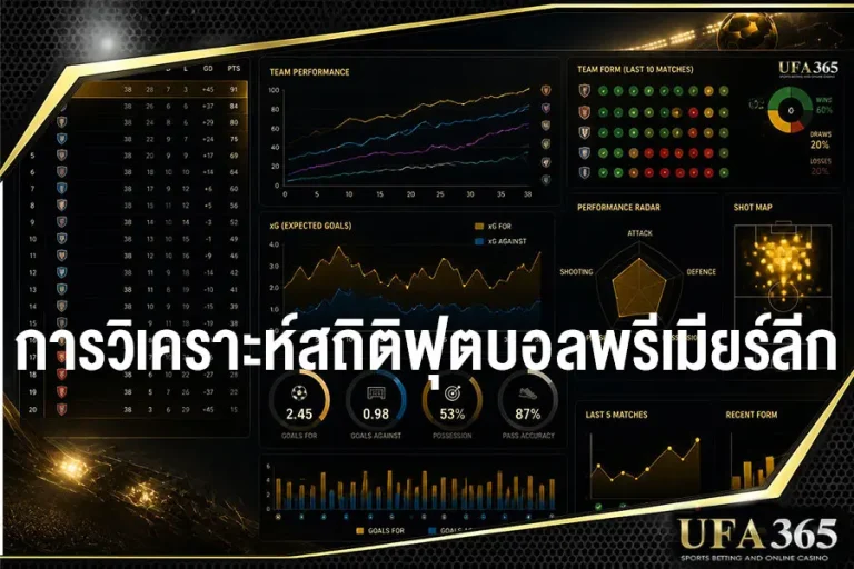 มุมมองการวิเคราะห์พรีเมียร์ลีกด้วยข้อมูลและสถิติ ร่วมกับ UFABET 365