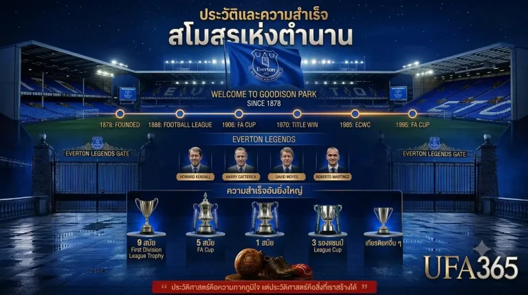 ปัจจัยที่ทำให้ราคาบอลเอฟเวอร์ตันเปลี่ยนแปลง
